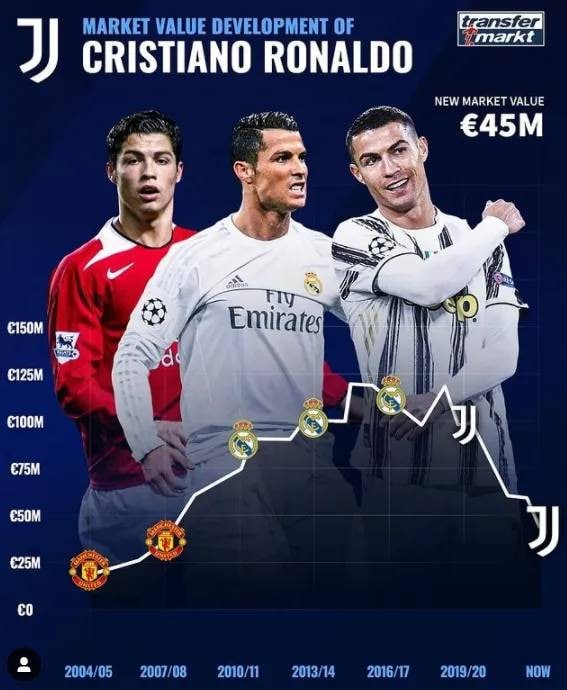 关于意甲冠军领衔胜局，一举拉开积分差距的信息