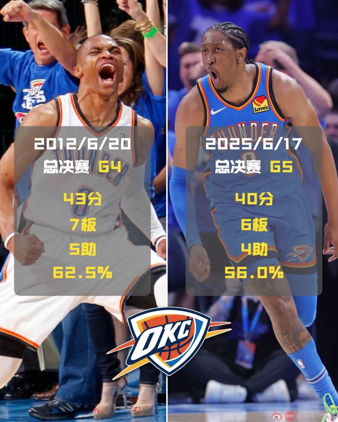 开云体育官方-NBA球队连续四场胜利，排名再次升高